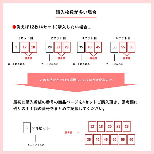 お好みのイラストカード キャンバス加工 3枚セット 51 あとイチゴ一個分届かない カード レター Kei Saito 通販 Creema クリーマ ハンドメイド 手作り クラフト作品の販売サイト