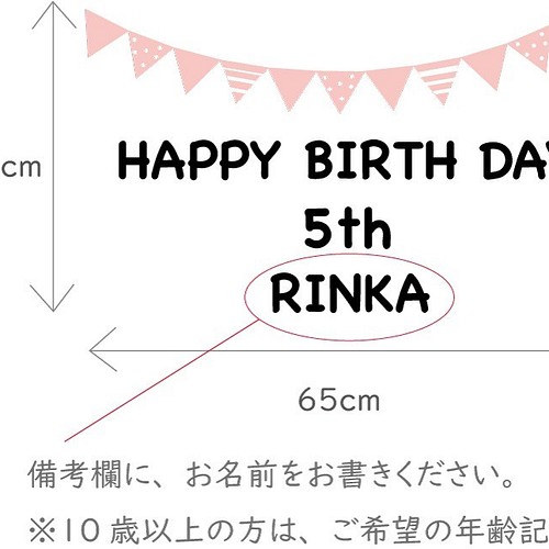 誕生日の飾りに 名入れ ガーランド ウォールステッカー 雑貨 その他 ハッピーステッカー 通販 Creema クリーマ ハンドメイド 手作り クラフト作品の販売サイト