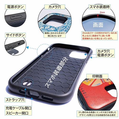 ヴィンテージクリスマスカード スマホケース グリップケース 全機種対応 絵画 Iphone12 Mini 12pr Iphoneケース カバー Naturemate 通販 Creema クリーマ ハンドメイド 手作り クラフト作品の販売サイト