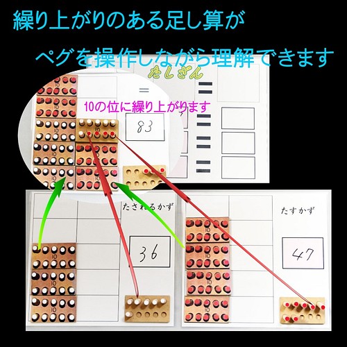 繰り上がりのある足し算 繰り下がりのある引き算数 数の位の学習セット おもちゃ 人形 ｃ ｔ数とことばの教材の手作り工房 通販 Creema クリーマ ハンドメイド 手作り クラフト作品の販売サイト