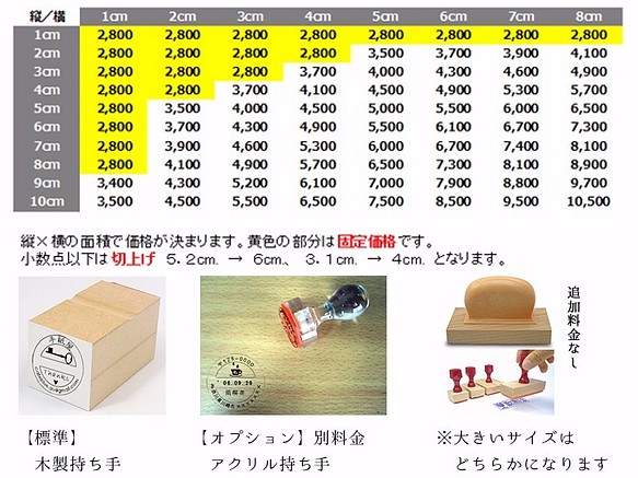 サイズ違い　１１００円追加分　（お客様専用） 1枚目の画像