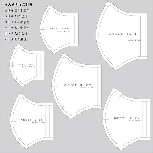 インナーマスクにも 立体マスク型紙 オトナ３サイズ 300 コドモ３サイズ 300 全６サイズ 600 選択可 編み図 パターン ボクラビーチ 通販 Creema クリーマ ハンドメイド 手作り クラフト作品の販売サイト