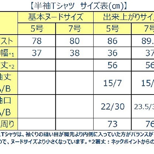 型紙 5 7号 半袖tシャツ 袖2パターン付 編み図 パターン Minimum S Size Shop 通販 Creema クリーマ ハンドメイド 手作り クラフト作品の販売サイト