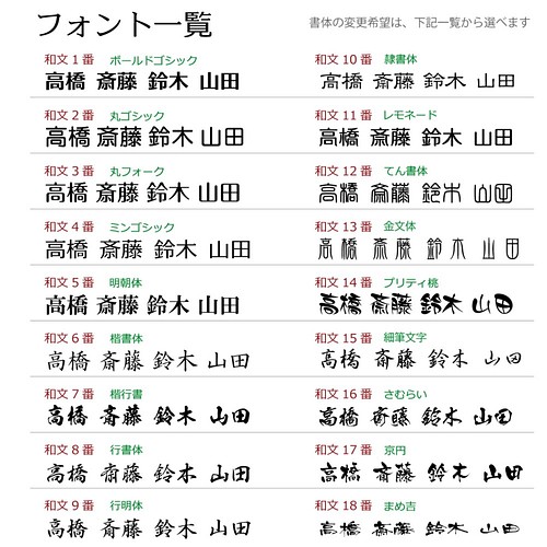 木の浮き彫り表札 風水人気の白 ヒバ150角 130角も可 表札 ネームプレート クランジュ ガラスデザイン 通販 Creema クリーマ ハンドメイド 手作り クラフト作品の販売サイト