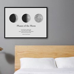 Phases of Moon - 3 / I017 / ポスター 1枚目の画像