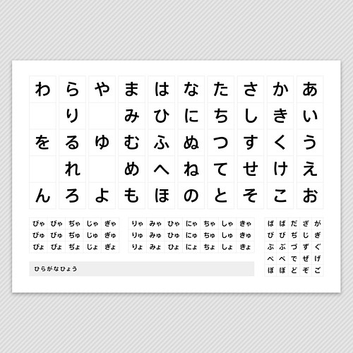 ひらがな表 カタカナ表 アルファベット表の3種類セット 送料込み おまけ付 雑貨 その他 Minimum 通販 Creema クリーマ ハンドメイド 手作り クラフト作品の販売サイト