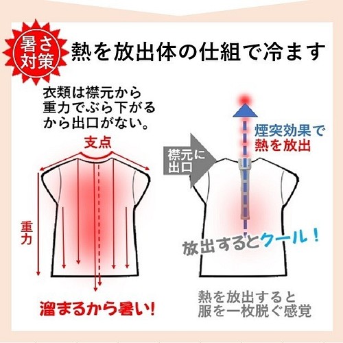 暑い夏を快適に こもる熱を放出する魔法の 背中クールタイ は衣服内から体感温度が下げ リネンやコットンをより癒しの世界へ その他ファッション 背中ハッピー 通販 Creema クリーマ ハンドメイド 手作り クラフト作品の販売サイト