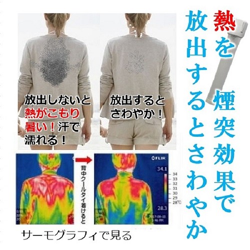 暑い夏を快適に こもる熱を放出する魔法の 背中クールタイ は衣服内から体感温度が下げ リネンやコットンをより癒しの世界へ その他ファッション 背中ハッピー 通販 Creema クリーマ ハンドメイド 手作り クラフト作品の販売サイト