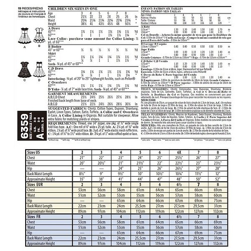 輸入型紙 英語 外国語 子ども服 Newlook 4型 ワンピース 04 型紙 素材屋 Plabo 通販 Creema クリーマ ハンドメイド 手作り クラフト作品の販売サイト