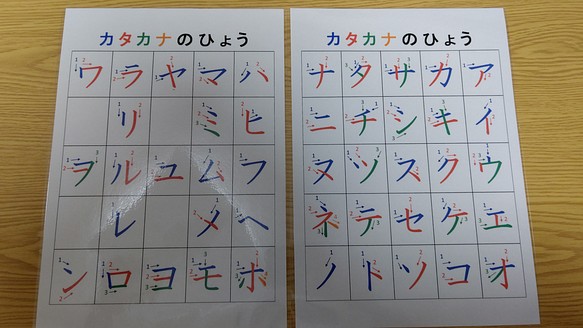 ひらがな カタカナ表 書き順 鼻濁音 濁音 拗音付き 国内外の人気集結