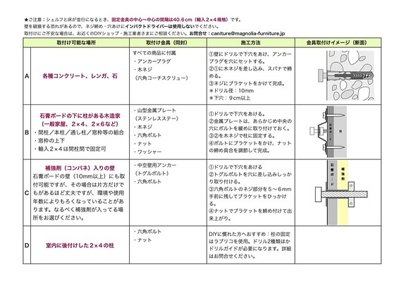 即納｜空飛ぶ猫シェルフA（ウォールナット・Bダークグレー）猫 壁