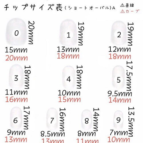 ０)mmagicca. ネイルチップサイズ表 ✔︎購入不可 ネイルチップ 