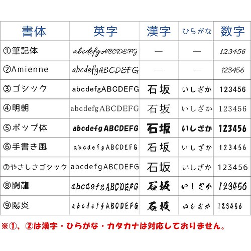 月夜的母子刺猬杯墊 你可以刻上你的名字 木方送餐用品 廚房布小物moon 的作品 Creemaー來自日本的手作 設計購物網站