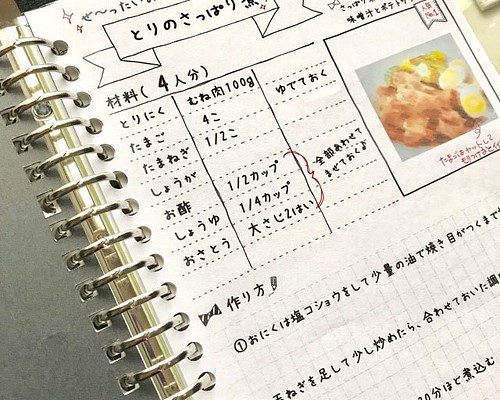 ♡書き込みたくなる♡レシピ（シートタイプ） その他素材 ありがとうご