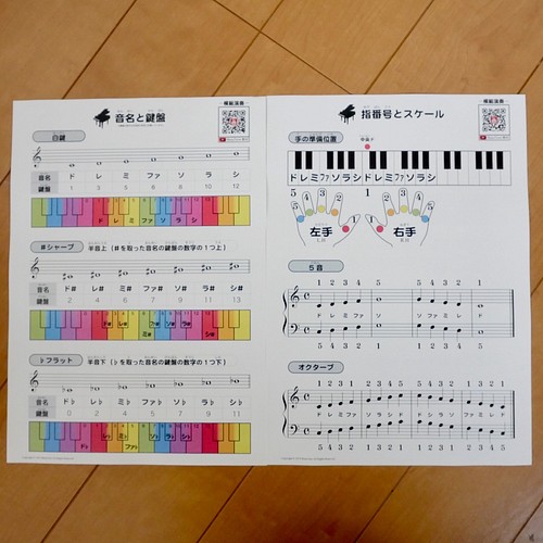 ピアノ 教材 鍵盤 音名 ドレミ 指番号 を学べる 写真 グラフィック Beautone 通販 Creema クリーマ ハンドメイド 手作り クラフト作品の販売サイト