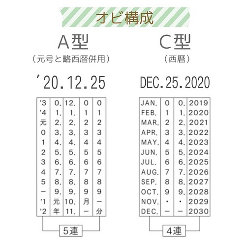 選べるデザイン全30種 本からひょっこりアニマル日付印 データー印 日付スタンプ 回転印 はんこ スタンプ 夢降る街のはんこ屋さん 通販 Creema クリーマ ハンドメイド 手作り クラフト作品の販売サイト