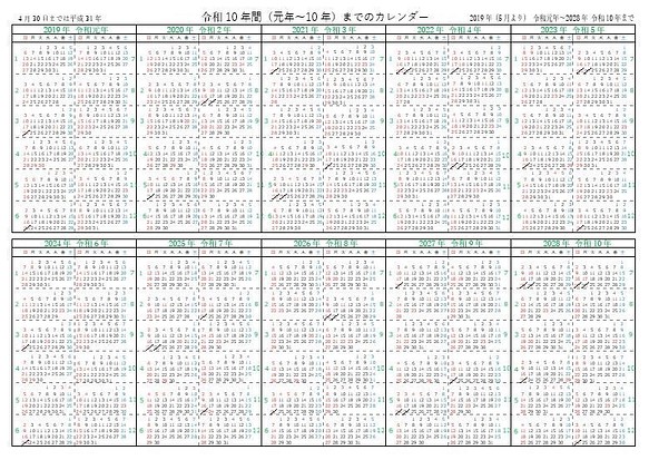 西暦と元号入りカレンダー令和元年 10年までの10年分のカレンダー サイズ 令和4年メモ付きカレンダー2点で カレンダー