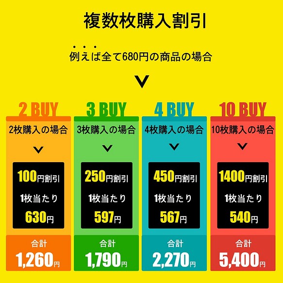 Forzagroup マルチーズ1 139 104 犬 ステッカー 喜ばれる誕生日プレゼント 名前入れ