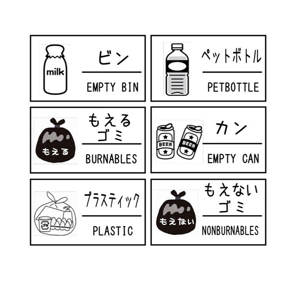 出荷 ゴミ分別ラベル