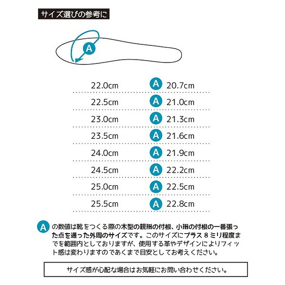 10hole○ペールブルー gstaaddelivery.x10.mx