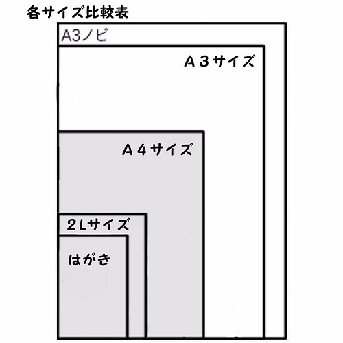 再 5販 僕は一人ぽっちだけど寂しいなんて感じた事一度も無いんだ ａ4サイズ 絵画 理ko Lunariko 通販 Creema クリーマ ハンドメイド 手作り クラフト作品の販売サイト