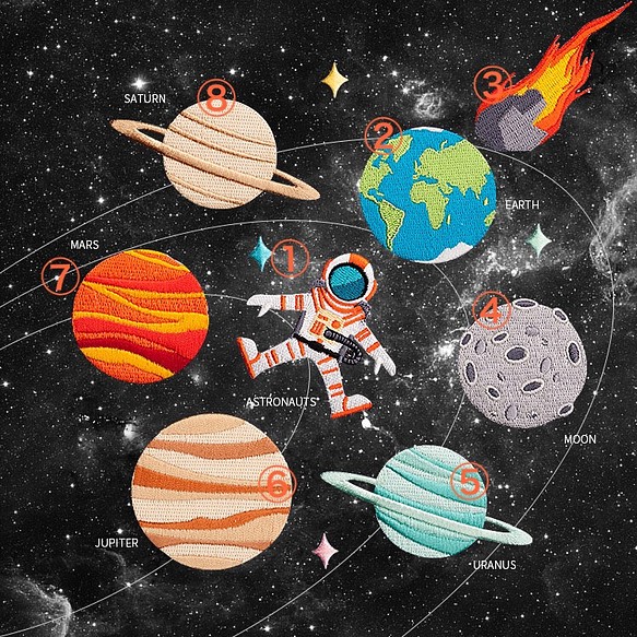 【1枚選ぶ】『宇宙の刺繍ワッペン　シリーズ』惑星 アップリケ 1枚目の画像