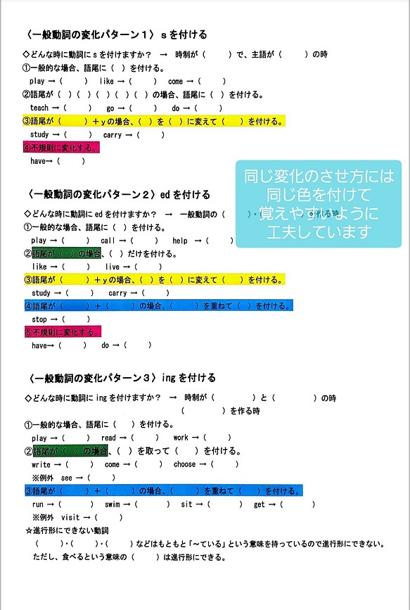 中３ 自作問題 英語 勉強 テスト 受験 Turborecordings Com