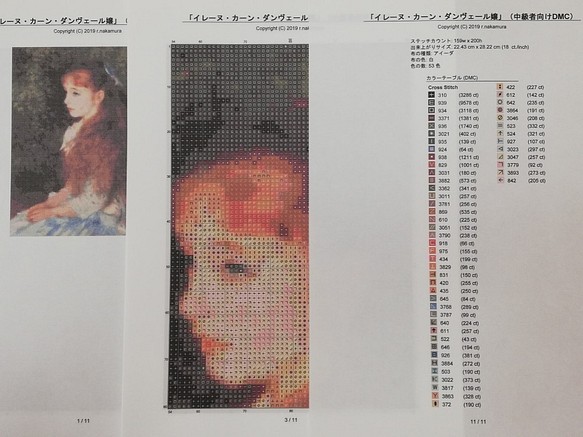 クロスステッチ図案お作りします。写真やイラスト、名作絵画をクロスステッチで楽しみ