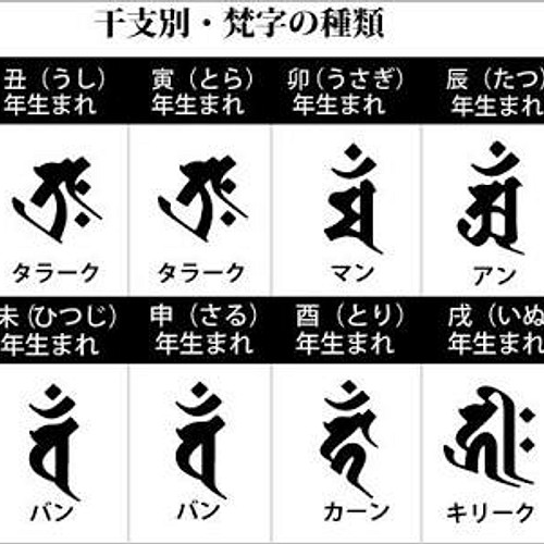 梵字ネック 干支 うし とら タラーク 太紐 ネックレス ペンダント 龍華 通販 Creema クリーマ ハンドメイド 手作り クラフト作品の販売サイト