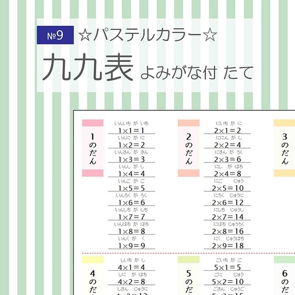 9 九九表よみがな付 縦 雑貨 その他 Meteor 通販 Creema クリーマ ハンドメイド 手作り クラフト作品の販売サイト