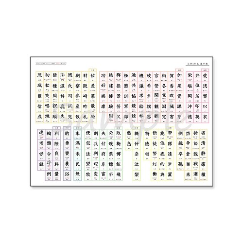 18 小学校4年生 漢字表 雑貨 その他 Meteor 通販 Creema クリーマ ハンドメイド 手作り クラフト作品の販売サイト