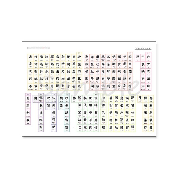 小学校6年生 贈り物 漢字表