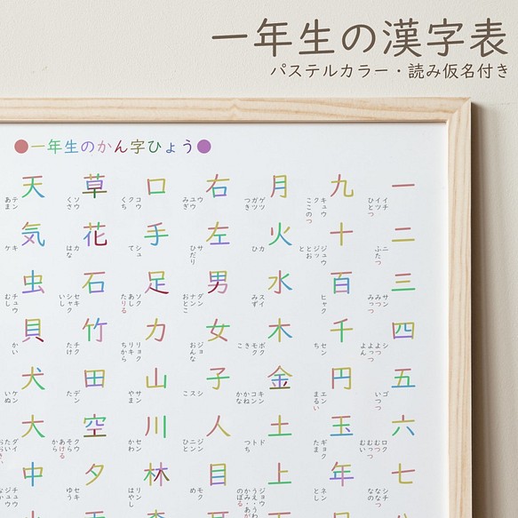 一年生 の 漢字表 パステル カラー 即日受取可能 完全送料無料