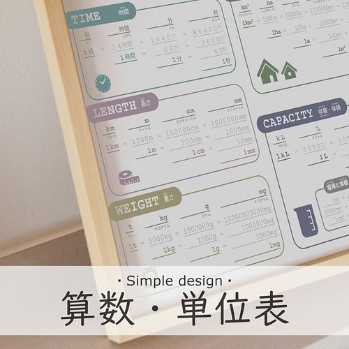 算数 単位表 時間 長さ 重さ 面積 容積 体積 早見表 即日受取可 雑貨 その他 Omena 通販 Creema クリーマ ハンドメイド 手作り クラフト作品の販売サイト