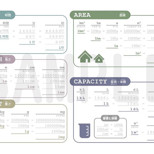 算数 単位表 時間 長さ 重さ 面積 容積 体積 早見表 即日受取可 雑貨 その他 Omena 通販 Creema クリーマ ハンドメイド 手作り クラフト作品の販売サイト