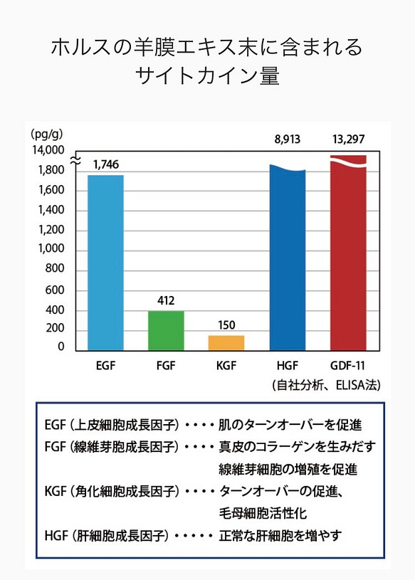 レジュベナ レベナウィズ emmanuelfranca.com.br