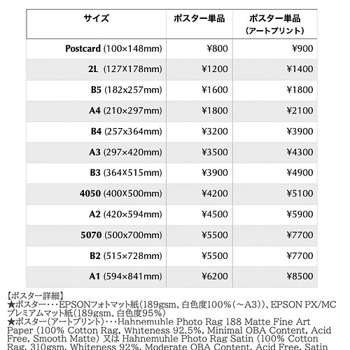 0192 アートポスター Smoking Kate モノトーン 海外インテリア 北欧 シンプル ミニマリスト イラスト Hos Decor 通販 Creema クリーマ ハンドメイド 手作り クラフト作品の販売サイト