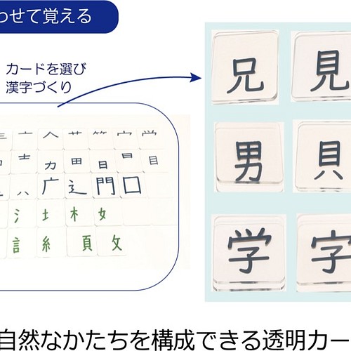 再販 かたちを覚える漢字カード 基本セット 知育 教材 療育 発達障害 発達支援 認知 おもちゃ 人形 Lutris ルトリス 通販 Creema クリーマ ハンドメイド 手作り クラフト作品の販売サイト