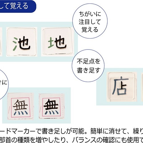 再販 かたちを覚える漢字カード 基本セット 知育 教材 療育 発達障害 発達支援 認知 おもちゃ 人形 Lutris ルトリス 通販 Creema クリーマ ハンドメイド 手作り クラフト作品の販売サイト