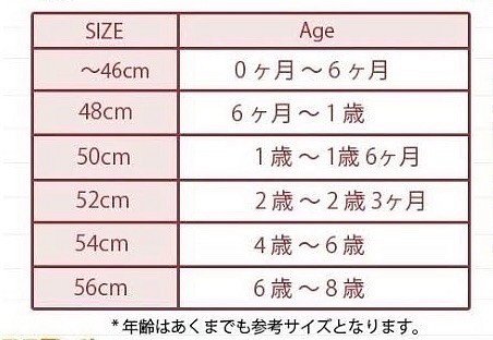 Xl りんご帽子 どんぐり帽子 赤ちゃん Baby 子ども Kids かわいい 国内送料無料 兄弟 おそろい ハロウィン 親子 姉妹