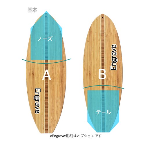 レジンアート【波のサーフボード】サーフボード 23” (58.5cm) *受注 