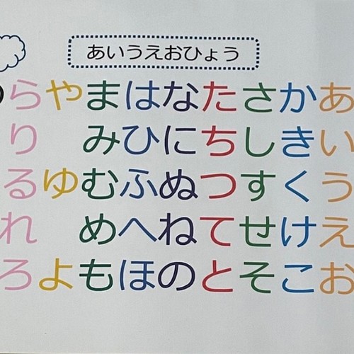 あいうえおひょう ひらがな2枚セット お風呂ポスター おもちゃ 人形 Nrf 通販 Creema クリーマ ハンドメイド 手作り クラフト作品の販売サイト