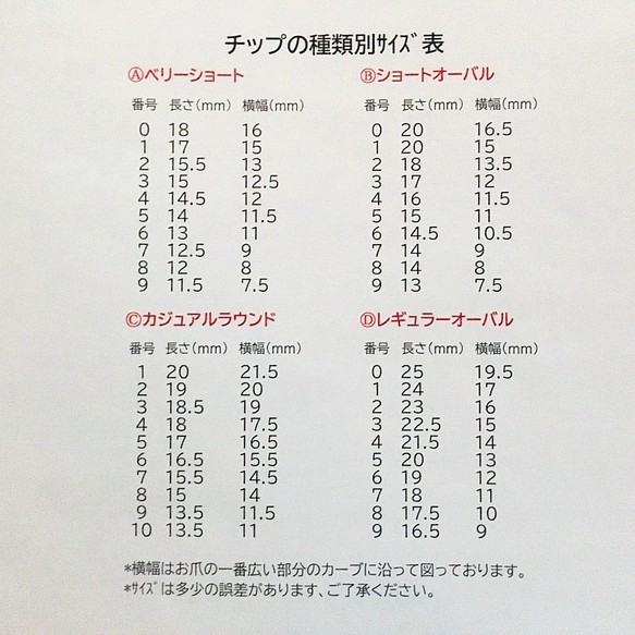 ショッピング安心 ネイルチップをご購入前に必ずお読みください クーポン最新送料無料 Safetyshoebazaar Com