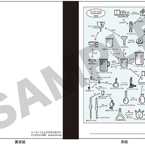 B5ノートキャラ関係図ver ビーカーくんとそのなかまたち 文房具 ステーショナリー うえたに夫婦 通販 Creema クリーマ ハンドメイド 手作り クラフト作品の販売サイト