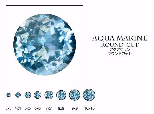 天然石材散裝批發海藍寶石圓形切割 aqu-r 2mm 第1張的照片