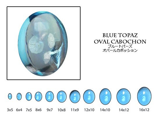 天然石材鬆散批發藍色托帕石（bluetopaz）橢圓形凸圓形寶石3 x 5毫米 第1張的照片