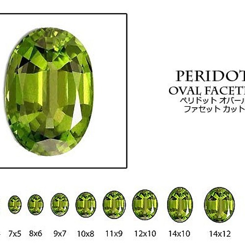 AG-L-306 天然石 ルース 素材 カイヤナイト 約7.97ct 天然石 アラナヴ