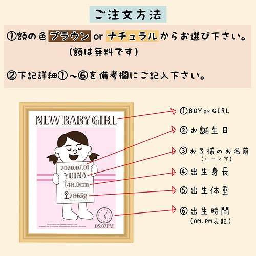 フレーム付 命名書 ベビーポスター イラストタイプ 高級和紙 雑貨 その他 Gift Baby Kids 通販 Creema クリーマ ハンドメイド 手作り クラフト作品の販売サイト